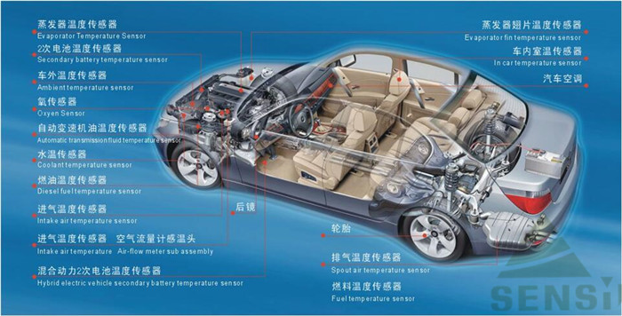 중국 Hefei Minsing Automotive Electronic Co., Ltd. 회사 프로필
